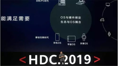 鸿蒙系统与安卓手机互联,共创智能生态新篇章