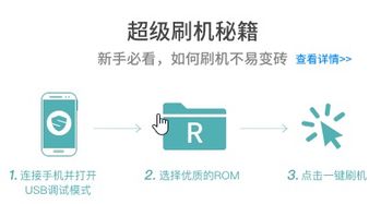 安卓怎么刷平安通系统,平安通系统刷机指南