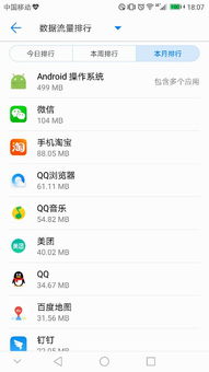 苹果系统比安卓耗流量,苹果系统为何比安卓更“省流量”之谜