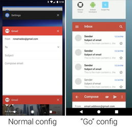 搭载安卓系统的智能设备,引领未来生活新潮流